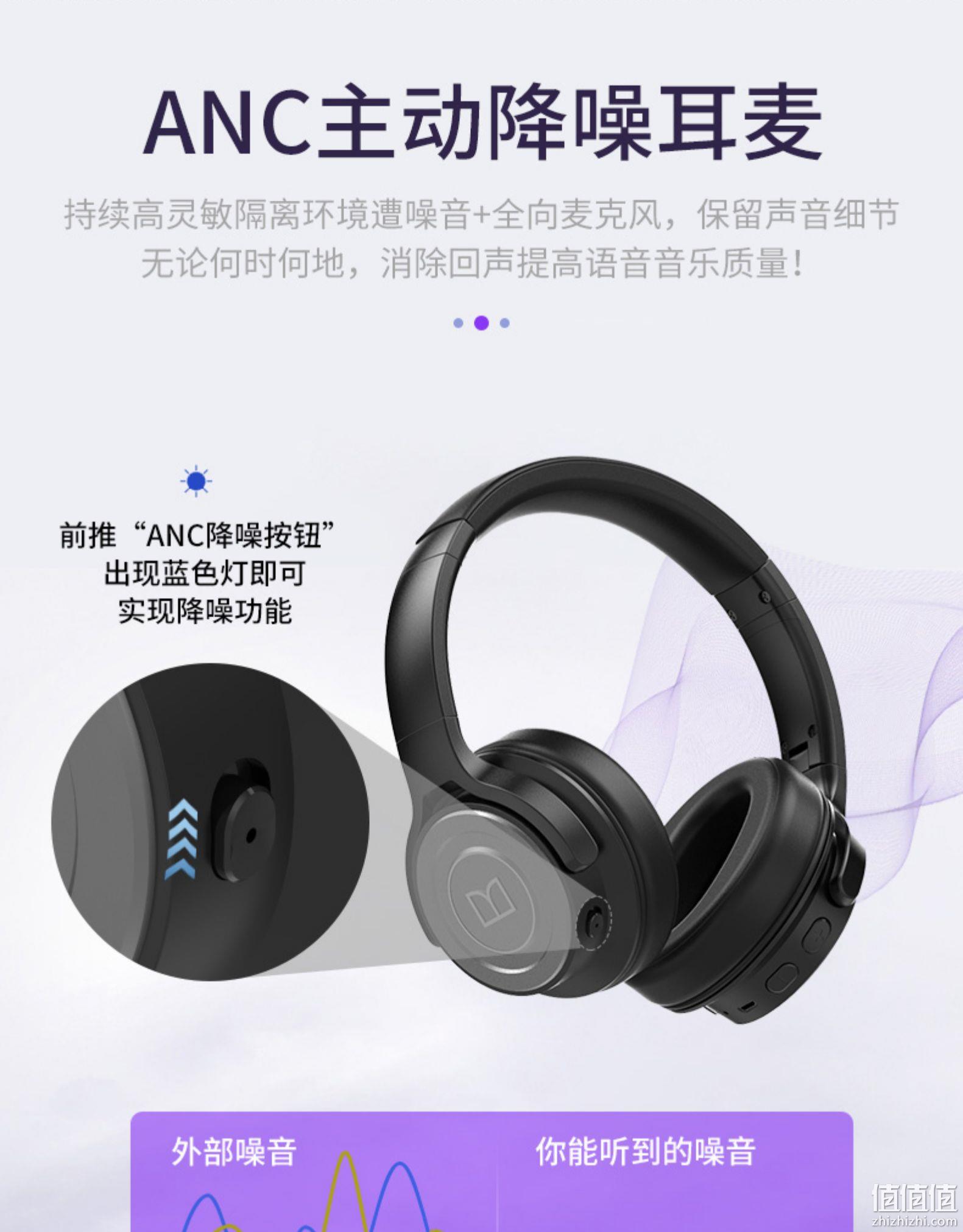 ANC主动降噪，蓝牙5.0双模：魔声 CLARITY ANC头戴式蓝牙耳机 券后399元包邮 值值值-买手聚集的地方