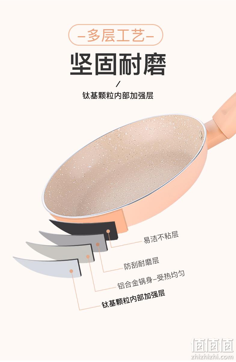65天包退换，不挑灶：乐扣乐扣 solo系列 平底不粘锅 券后59元起包邮 值值值-买手聚集的地方