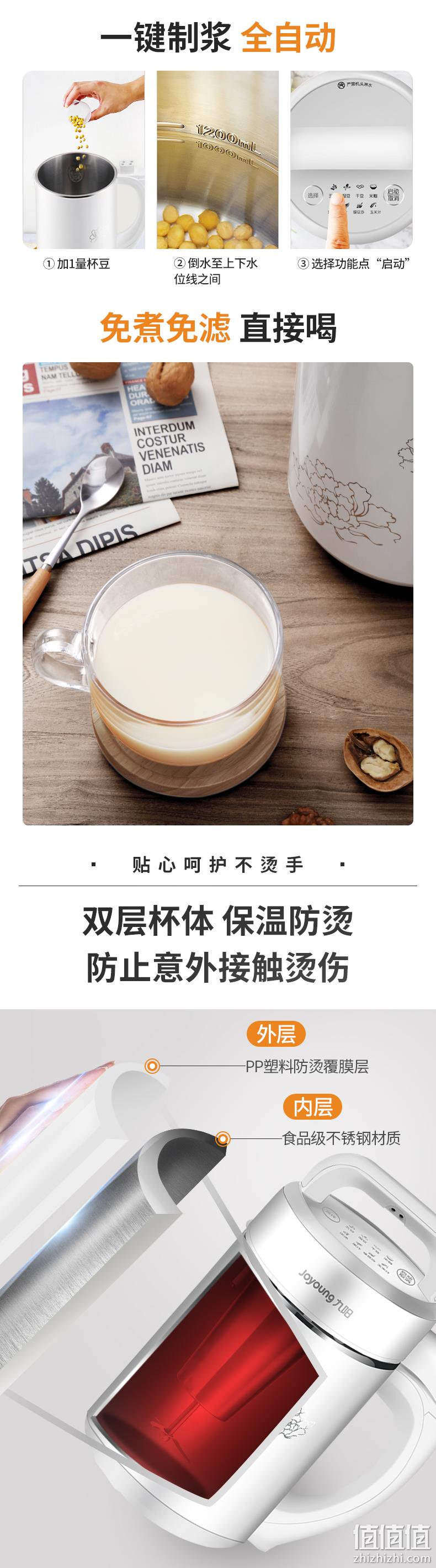 新低！免煮免滤直接喝：九阳 全自动多功能破壁豆浆机DJ12B-A30SG 立减+券后159元包邮（之前推荐179元） 值值值-买手聚集的地方