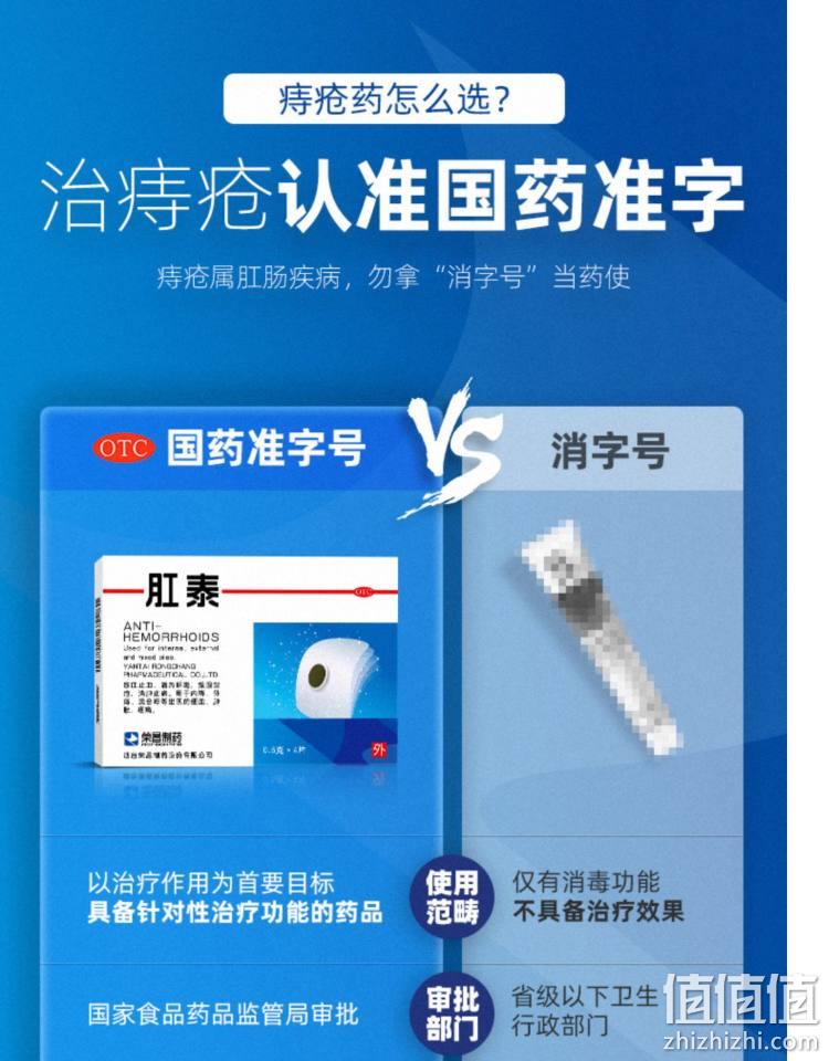 贴肚脐、1-2贴解除轻度痔疮：一盒4贴  荣昌肛泰 痔疮贴肚脐贴 券后25元包邮（上次30元） 值值值-买手聚集的地方