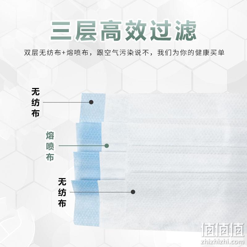 BUG价，手慢无！三层熔喷布：庆安之 一次性口罩 50只 3.8元包邮，一只不到1毛钱 值值值-买手聚集的地方