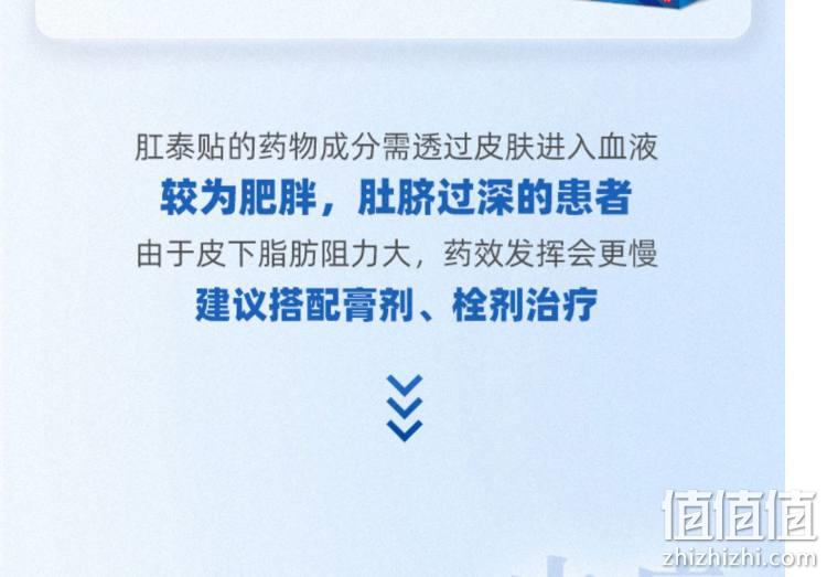 贴肚脐、1-2贴解除轻度痔疮：一盒4贴  荣昌肛泰 痔疮贴肚脐贴 券后25元包邮（上次30元） 值值值-买手聚集的地方