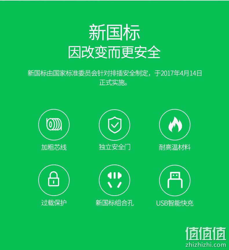 过载保护、3孔+3USB：Seebest 视贝 多功能智能插座 券后29元包邮 值值值-买手聚集的地方