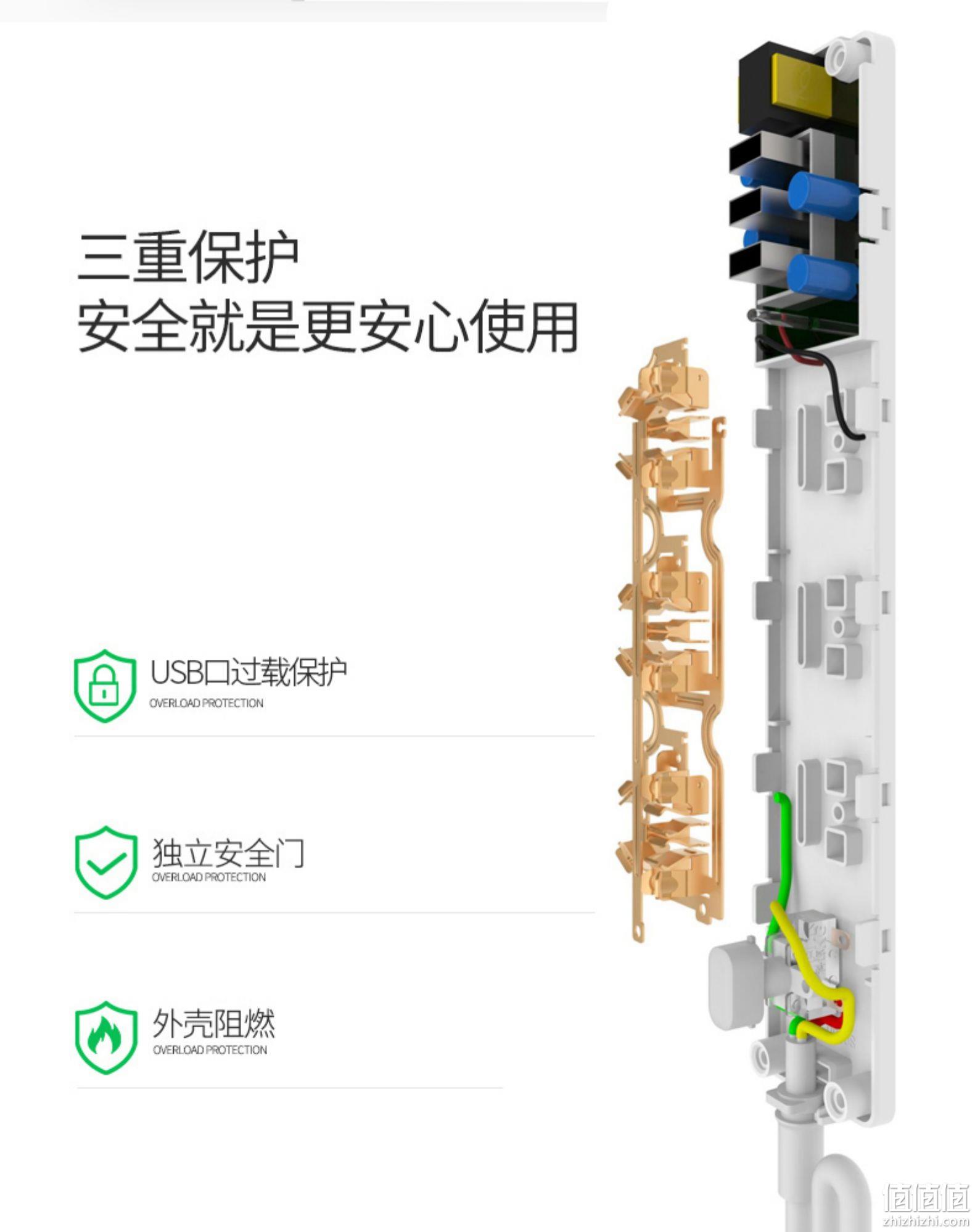 过载保护、3孔+3USB：Seebest 视贝 多功能智能插座 券后29元包邮 值值值-买手聚集的地方