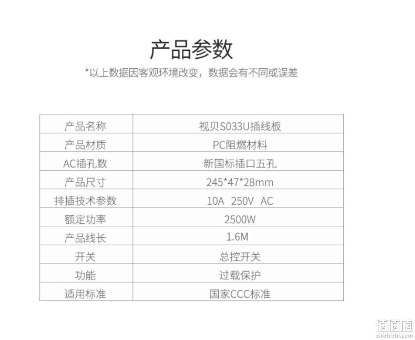 过载保护、3孔+3USB：Seebest 视贝 多功能智能插座 券后29元包邮 值值值-买手聚集的地方