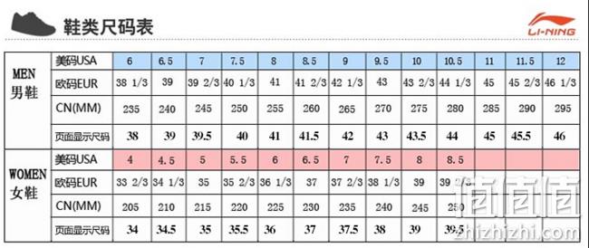 买手甄选团/专业跑马装备：李宁 云Lite 超轻14代 轻质跑鞋 139元包邮 退货包运费（上市价格449元） 值值值-买手聚集的地方