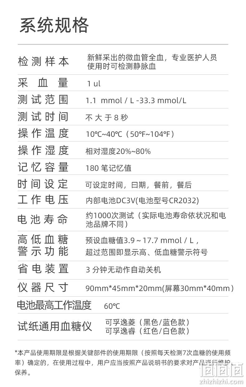 可用50次 可孚 家用血糖测试仪 券后19元包邮赠25次耗材 值值值-买手聚集的地方