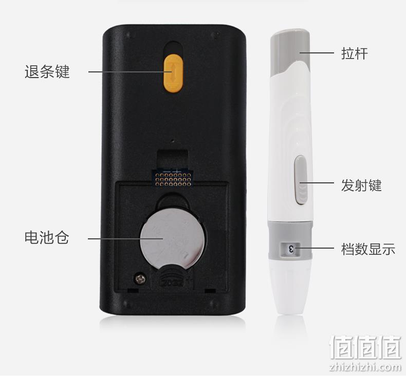 可用50次 可孚 家用血糖测试仪 券后19元包邮赠25次耗材 值值值-买手聚集的地方