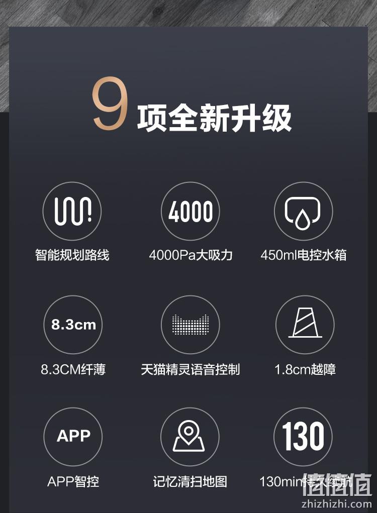 历史低价：4000Pa大吸力+130分钟续航+语音操控：Midea 美的 i5 Young 家用全自动智能扫地拖地一体机 799元包邮 送天猫精灵 3期免息 值值值-买手聚集的地方