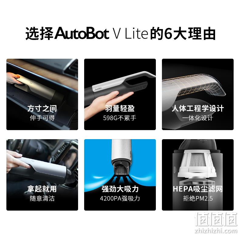 家车两用、4200Pa大吸力：AutoBot ABVLite 车载吸尘器 无线充电式 129元包邮 值值值-买手聚集的地方