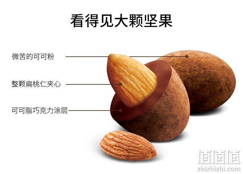新低！大马进口：120gx3盒 Beryl’s倍乐思 扁桃仁夹心白巧克力 拍3件券后29.9元包邮（之前推荐39.9元） 值值值-买手聚集的地方