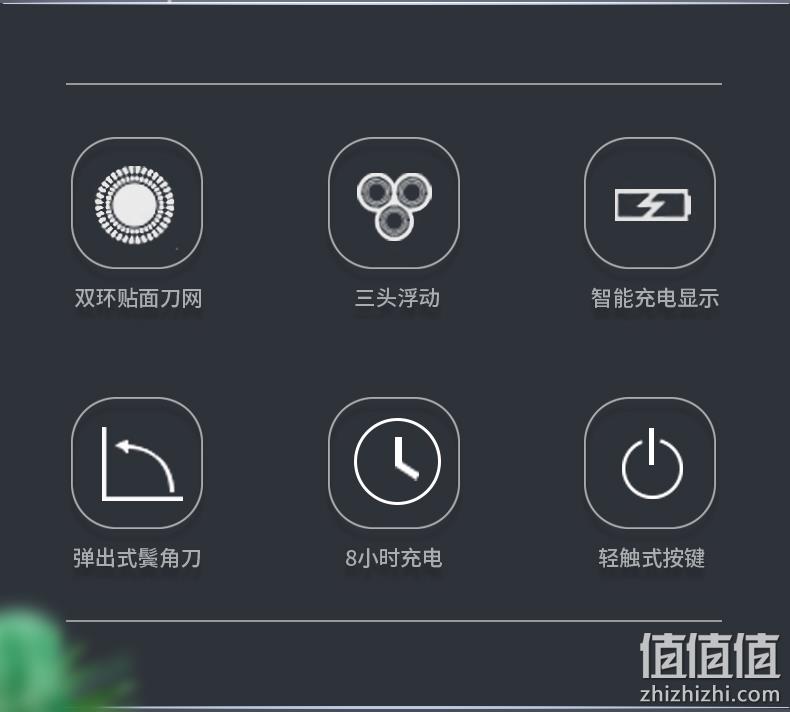 飞科 3刀头电动剃须刀 FS362 39元包邮 值值值-买手聚集的地方