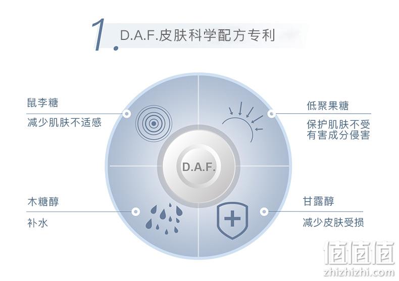 Bioderma 贝德玛 粉水 深层舒妍卸妆水 净妍洁肤液 500ml 券后68元包邮 值值值-买手聚集的地方