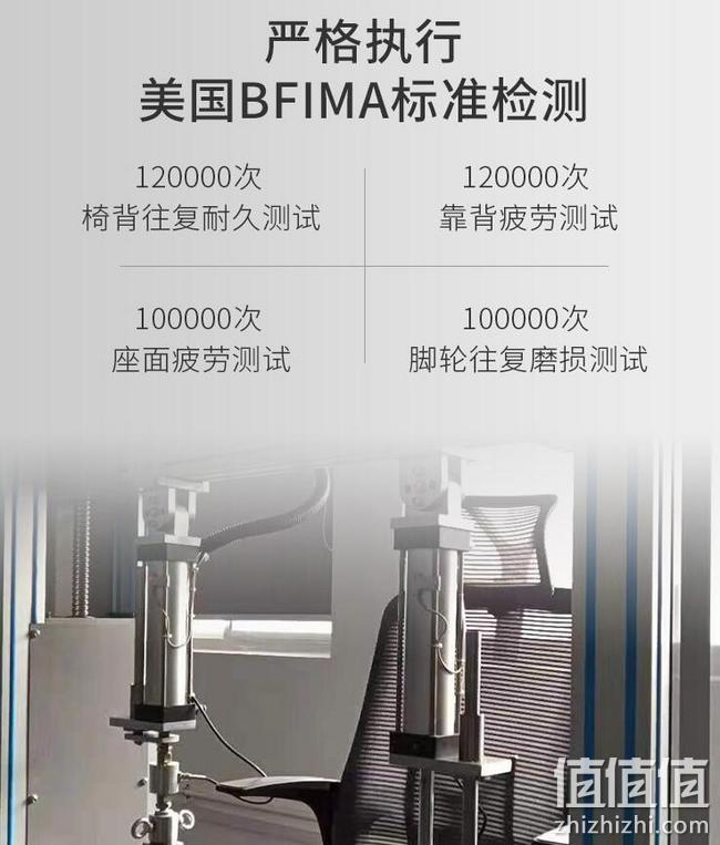 31日20点：京东 京造 Z15 人体工学坐椅 309元包邮 值值值-买手聚集的地方