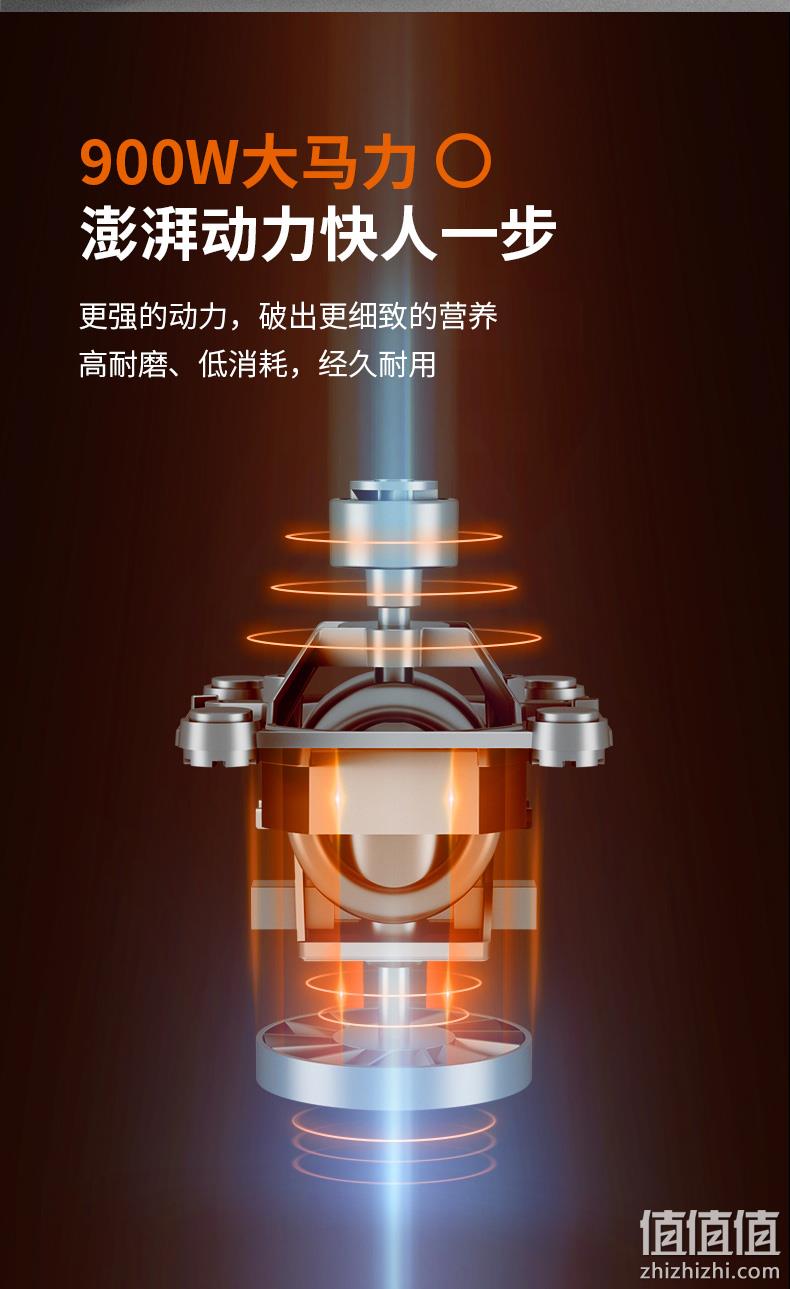 预约+变频+1键清洗：九阳 破壁料理机 双重优惠后249元包邮 值值值-买手聚集的地方