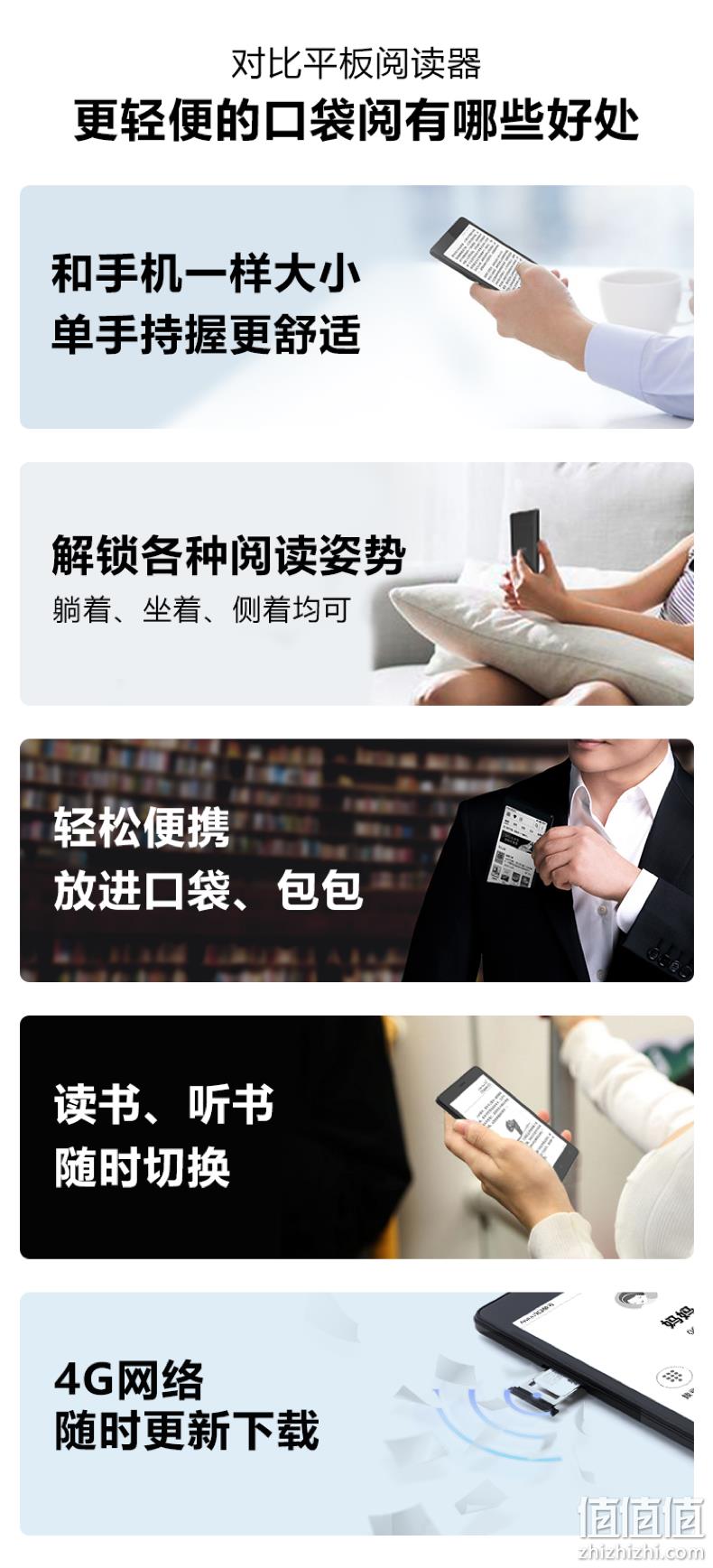 打卡150天免费送，8g：腾讯阅文 口袋阅经典款 5.2英寸 电纸书阅读器 799元 打卡满150天返799元 值值值-买手聚集的地方