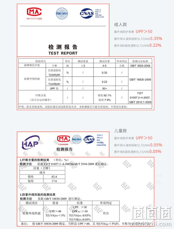 UPF50+：Auberge 艾比 防晒冰袖 成人/儿童多色 券后28元包邮 值值值-买手聚集的地方