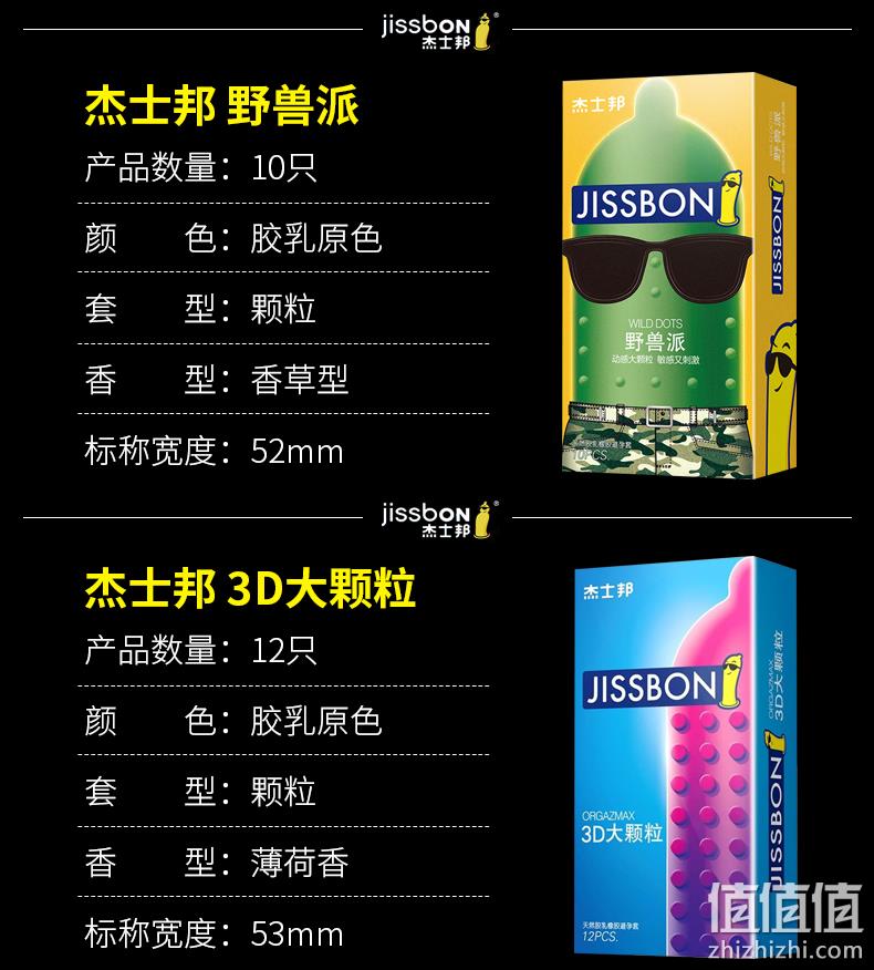 超薄中的超薄 14只 杰士邦 零感超薄倍润避孕套 券后19元包邮 值值值-买手聚集的地方