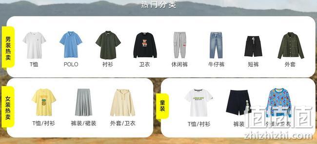 不用凑单享半价，京东 班尼路官方旗舰店 早秋新品促销 专区1件5折，8月6日前20分钟2件4.8折起，满300-50元 值值值-买手聚集的地方