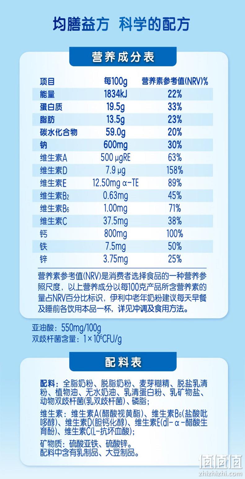 专为50岁以上人群定制，伊利 欣活 中老年奶粉 900gx2罐 券后125.8元包邮 值值值-买手聚集的地方