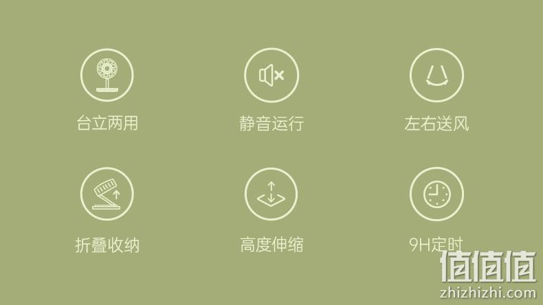 上市公司旗下，伸缩折叠，18扇叶8档风速：ACA北美电器 台立两用电风扇APG-ZF01 立减+券后299元包邮 值值值-买手聚集的地方