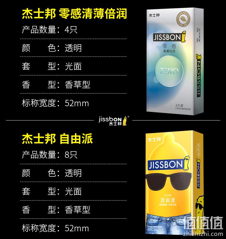 超薄中的超薄 14只 杰士邦 零感超薄倍润避孕套 券后19元包邮 值值值-买手聚集的地方