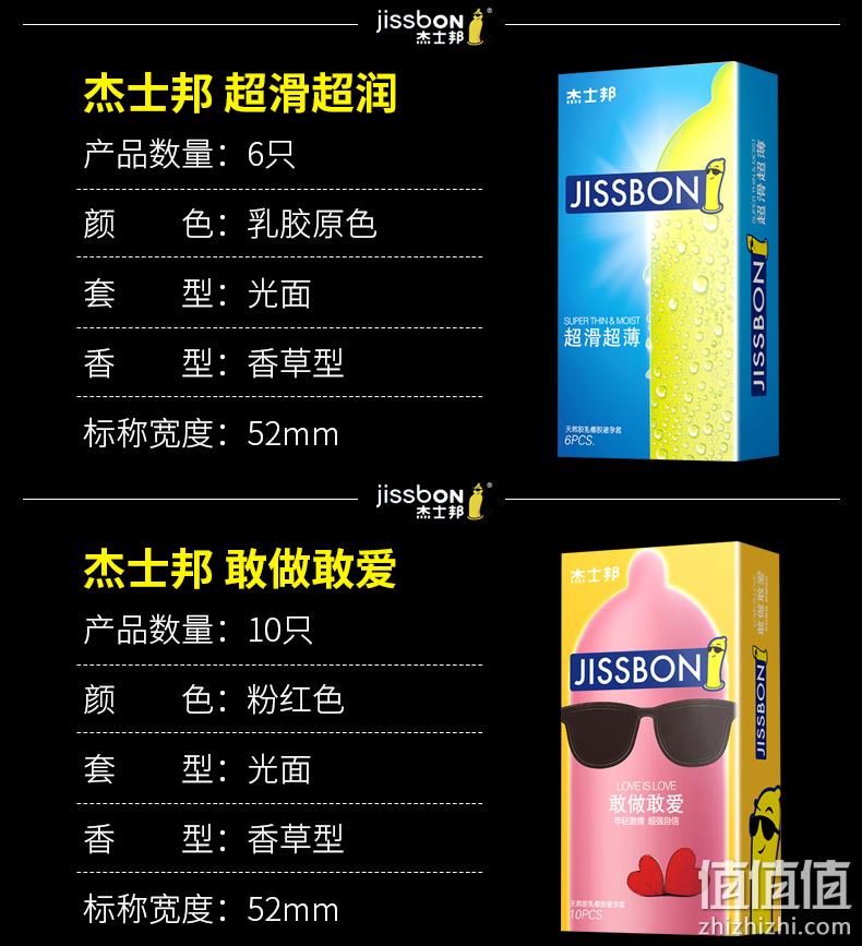 超薄中的超薄 14只 杰士邦 零感超薄倍润避孕套 券后19元包邮 值值值-买手聚集的地方