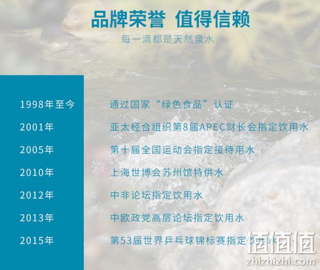 世博会用水：洞庭山 天然泉水550mlx24瓶 24.9元包邮 值值值-买手聚集的地方