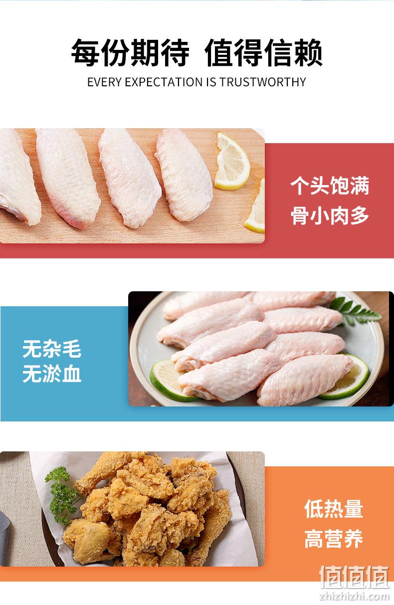 牛味小站 冷冻鸡中鸡+翅根组合 4斤 券后108元包顺丰冷链 值值值-买手聚集的地方