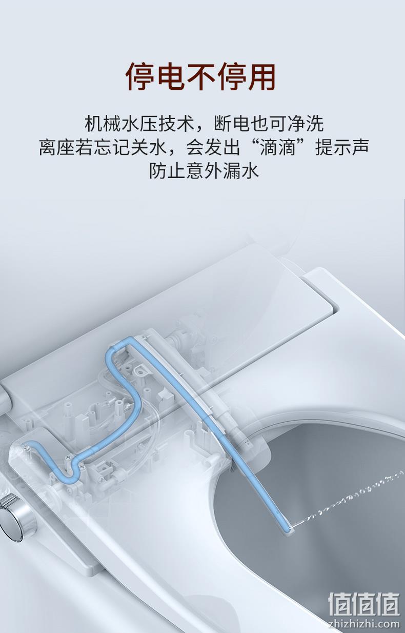 即热式+银离子抗菌+温水冲洗：小米生态链 大白 智能马桶盖 0点：双重优惠后725元包邮 值值值-买手聚集的地方