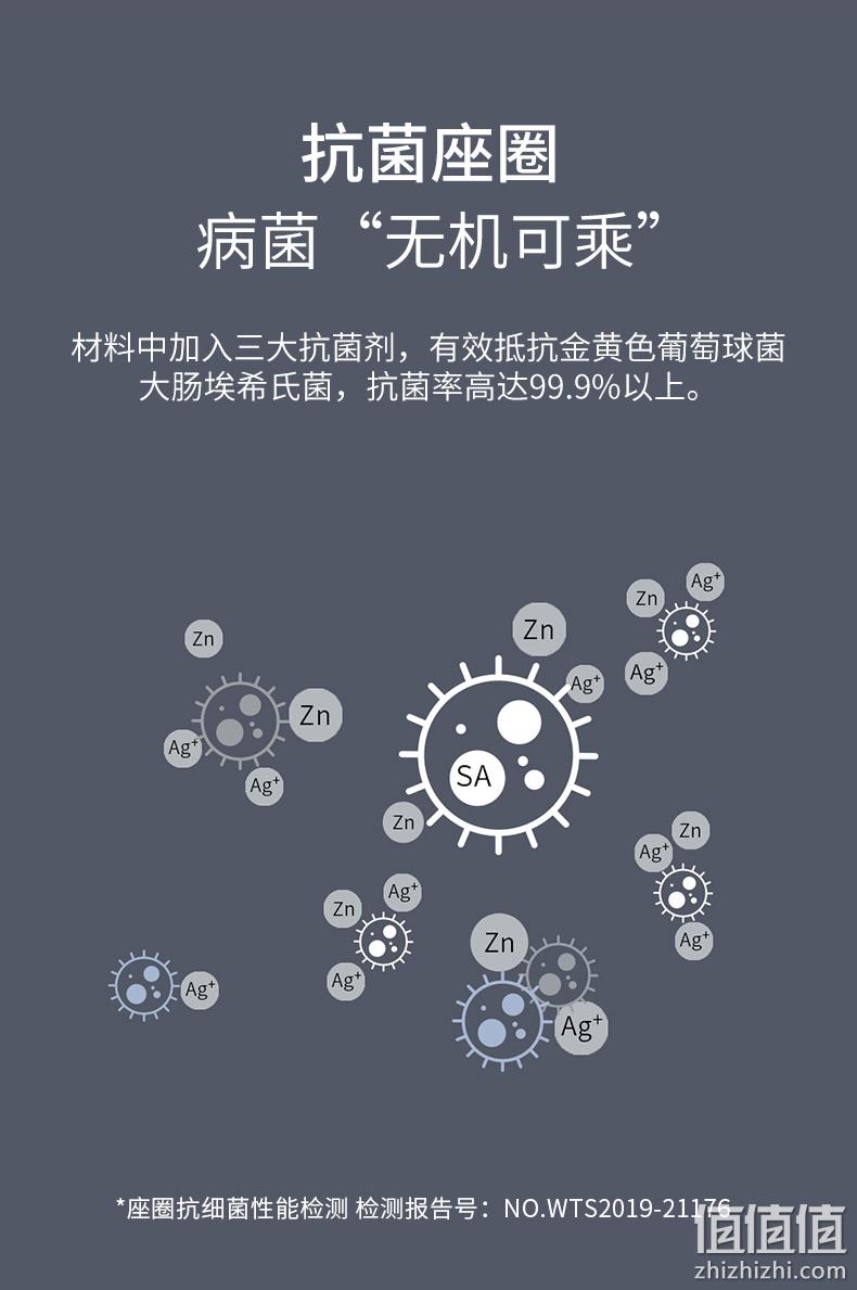 即热式+银离子抗菌+温水冲洗：小米生态链 大白 智能马桶盖 0点：双重优惠后725元包邮 值值值-买手聚集的地方