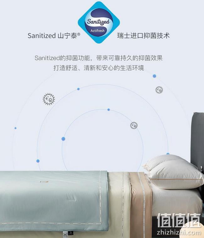 五星级酒店供应商，A类抑菌，全棉贡缎可水洗：康尔馨 夏凉被 150x210cm 券后118元包邮 值值值-买手聚集的地方