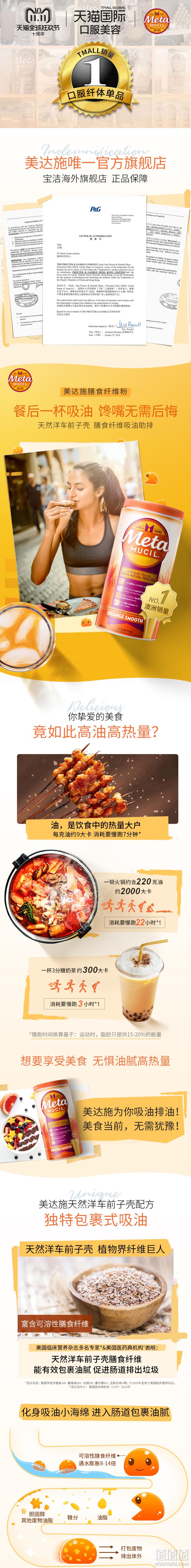 瘦肚腩通便、孕妇可喝:美国 meta 72次灌装 美达施 膳食纤维粉 券后69元包邮 值值值-买手聚集的地方