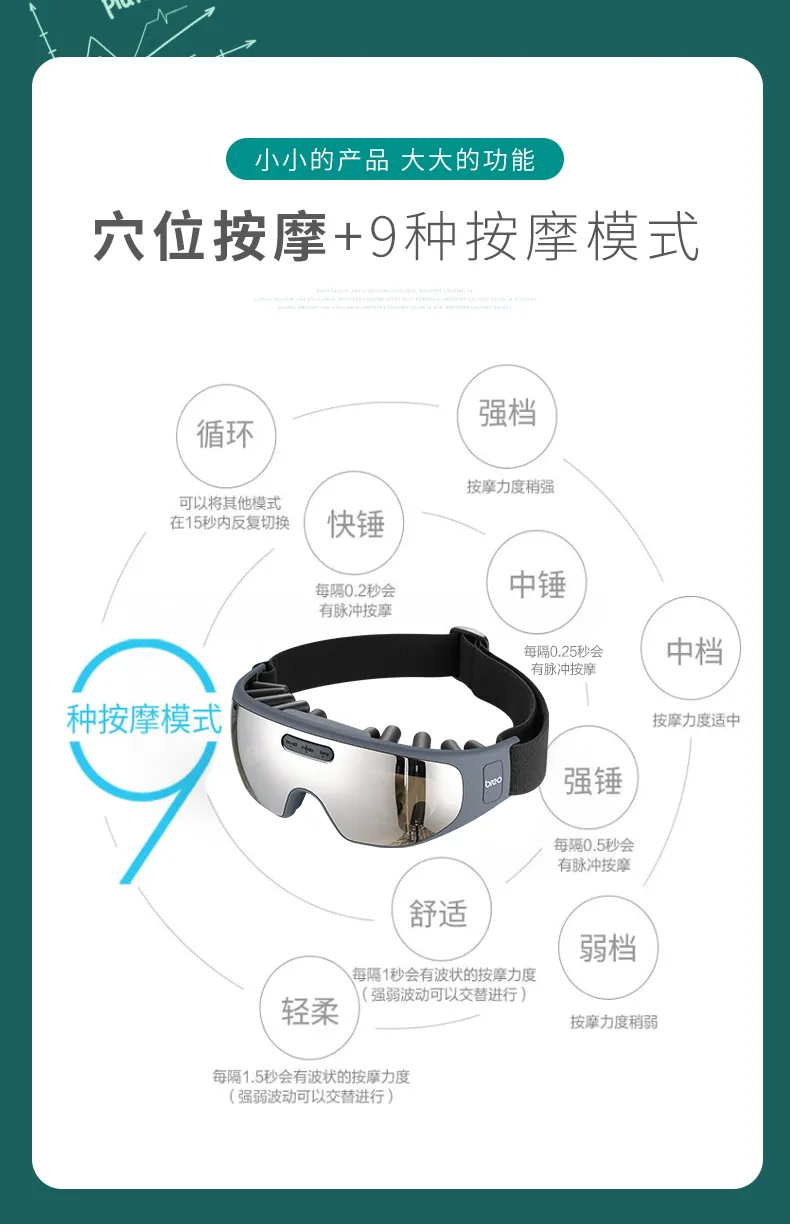 向往的生活4同款，BREO倍轻松 眼部按摩仪isee100 券后89元包邮 值值值-买手聚集的地方