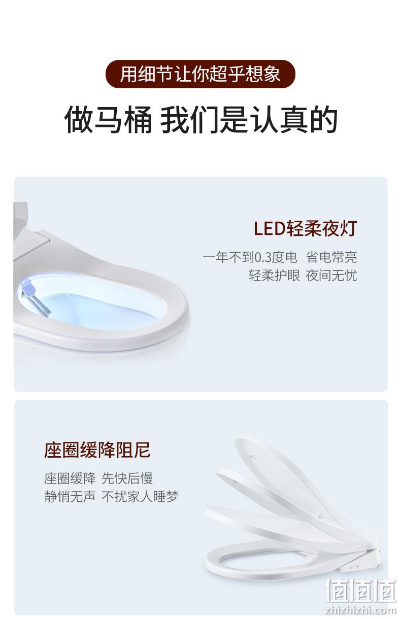 即热式+银离子抗菌+温水冲洗：小米生态链 大白 智能马桶盖 0点：双重优惠后725元包邮 值值值-买手聚集的地方