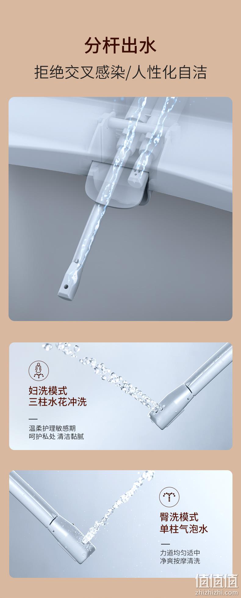 即热式+银离子抗菌+温水冲洗：小米生态链 大白 智能马桶盖 0点：双重优惠后725元包邮 值值值-买手聚集的地方