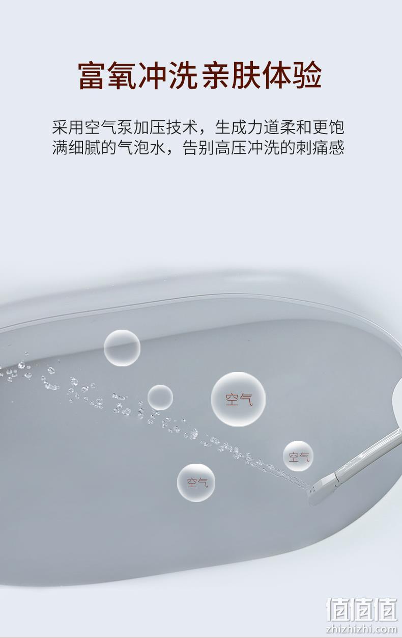 即热式+银离子抗菌+温水冲洗：小米生态链 大白 智能马桶盖 0点：双重优惠后725元包邮 值值值-买手聚集的地方