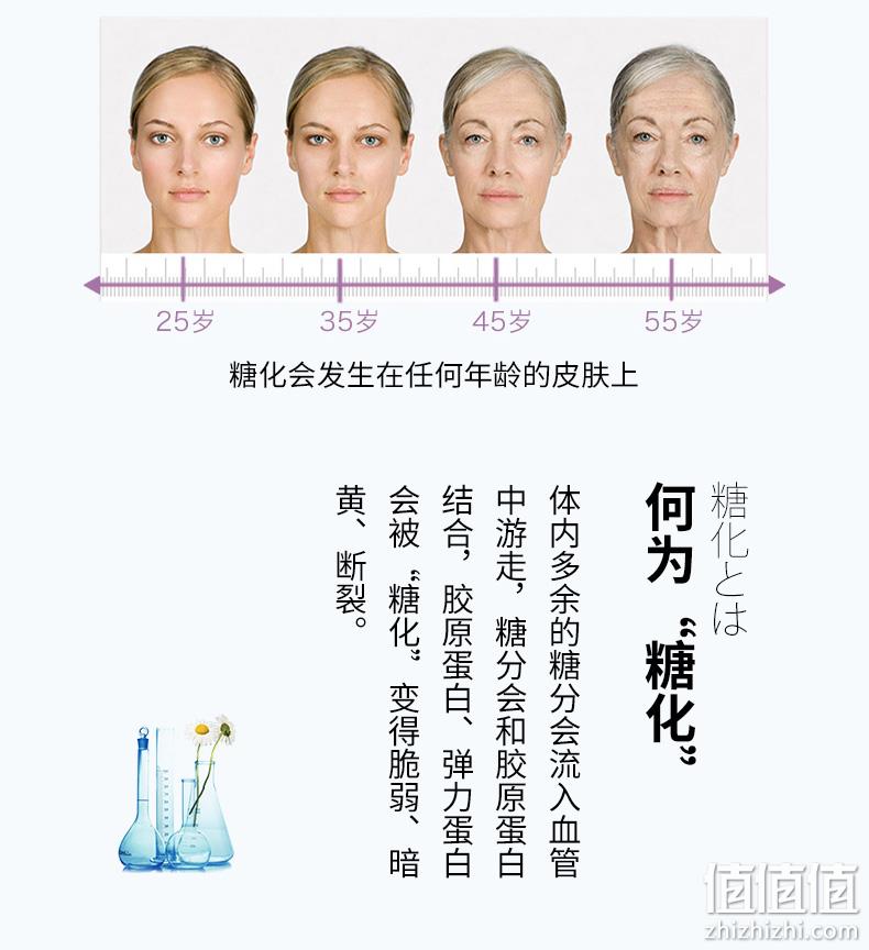 神价格！180粒x2袋 日本 Kankanoside富山生物 抗糖精华美白丸 118元包邮包税（京东149元/袋） 值值值-买手聚集的地方