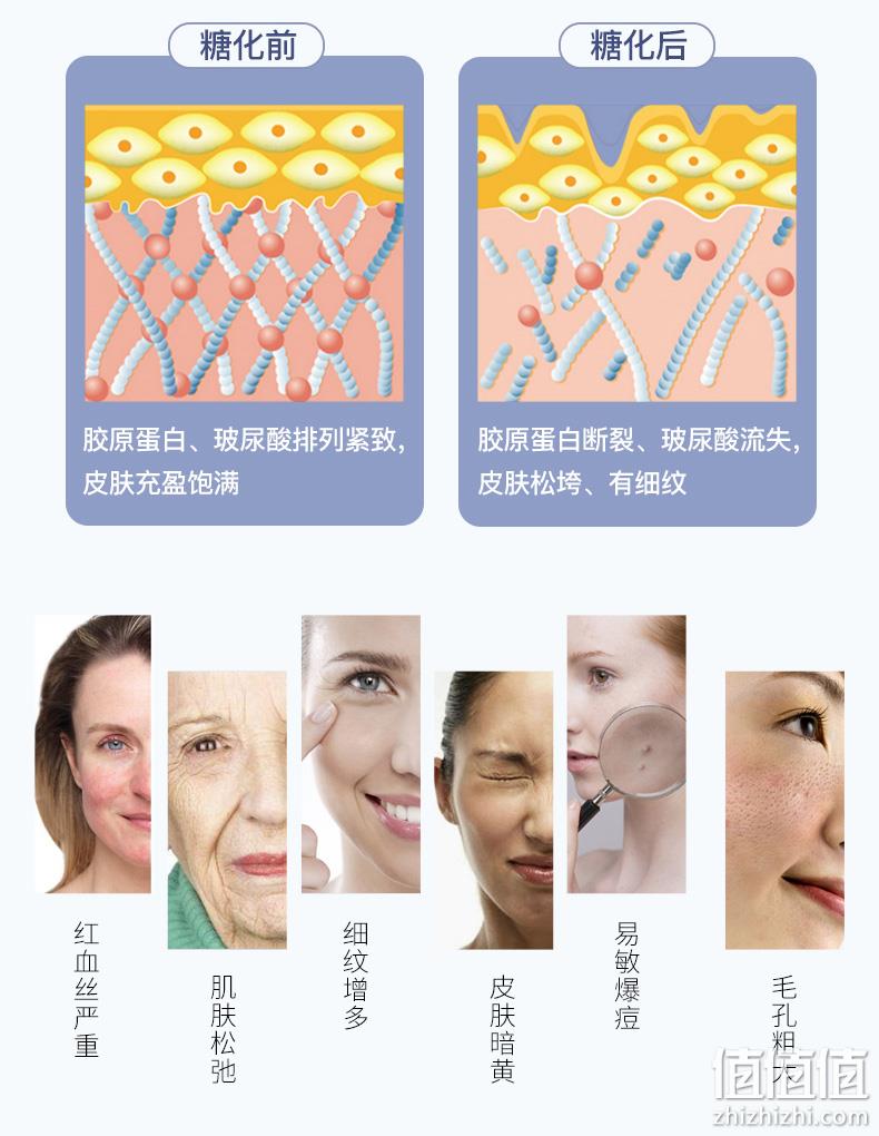 神价格！180粒x2袋 日本 Kankanoside富山生物 抗糖精华美白丸 118元包邮包税（京东149元/袋） 值值值-买手聚集的地方