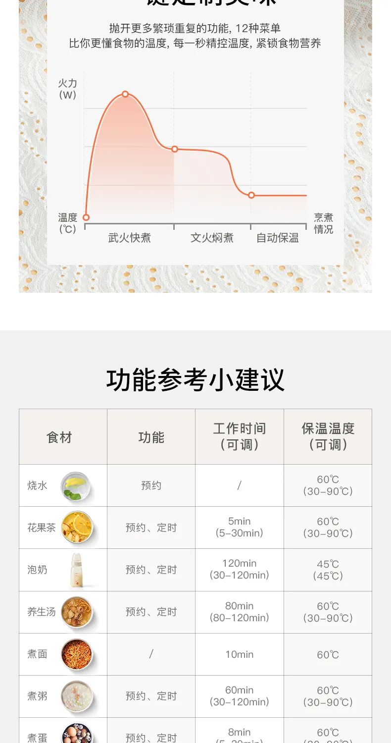 生活元素 1.5L 多功能全自动家用大容量养生壶 券后49元包邮 值值值-买手聚集的地方