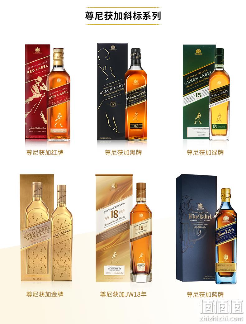 世界威士忌大赛金奖 700mlx2件：尊尼获加 黑牌+红牌 调配型苏格兰威士忌组合 双重优惠后265元包邮 值值值-买手聚集的地方