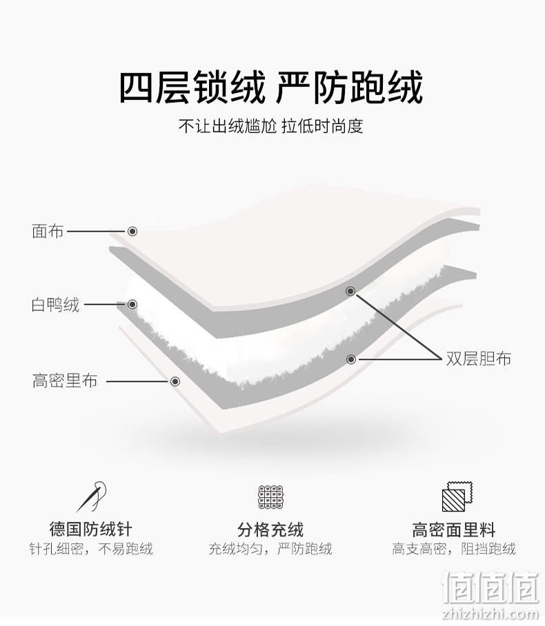 反季好价，高梵 女式中长款大毛领羽绒服 三重优惠后189元包邮 值值值-买手聚集的地方