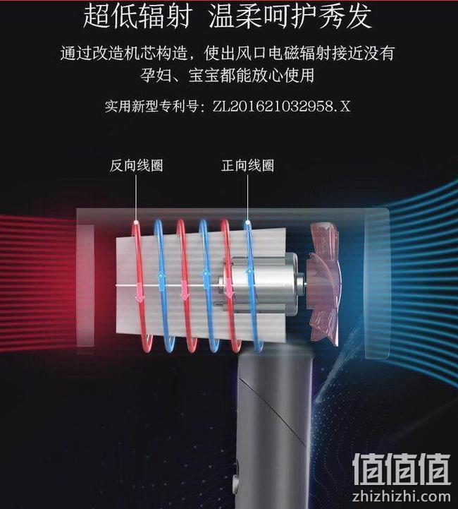 冷热两用，低噪可折叠，专利低辐射：京东京造 负离子电吹风机 券后97.5元 值值值-买手聚集的地方
