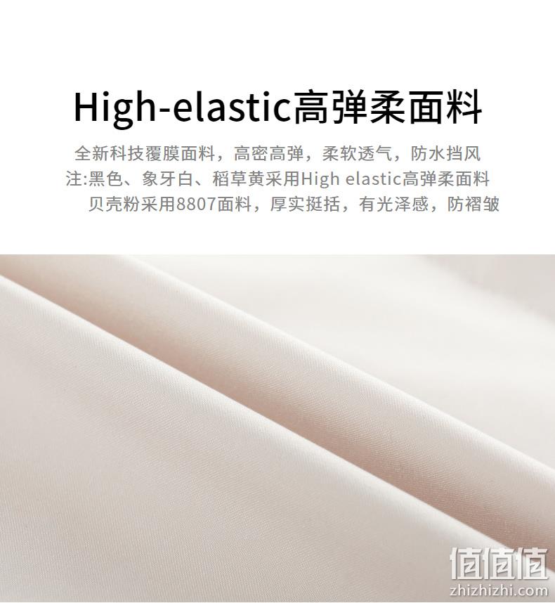 反季好价，高梵 女式中长款大毛领羽绒服 三重优惠后189元包邮 值值值-买手聚集的地方