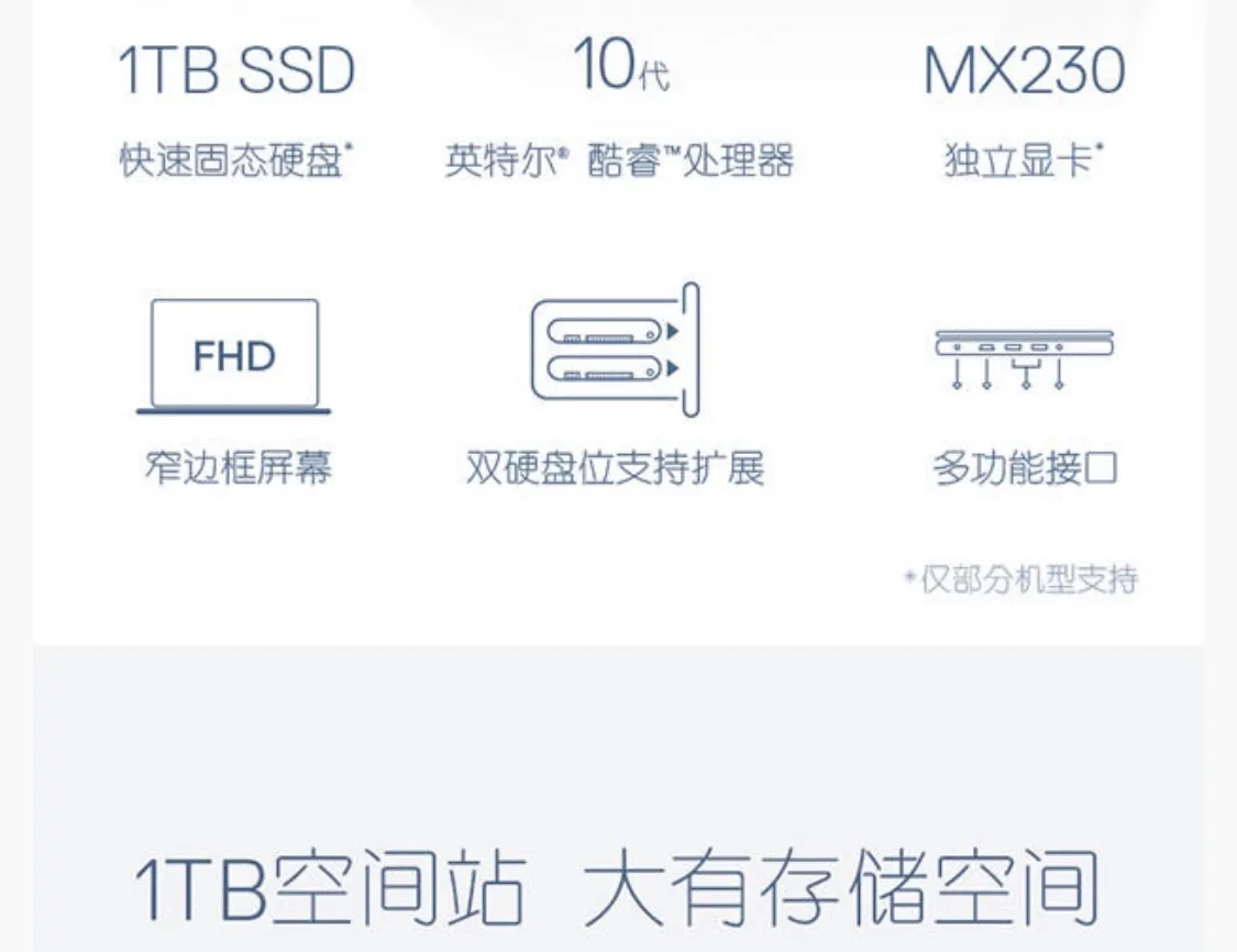 十代i5独显，戴尔 灵越5493系列 14英寸笔记本电脑i5-1035G1+8+512GB+MX230 券后3594元包邮顺丰 值值值-买手聚集的地方