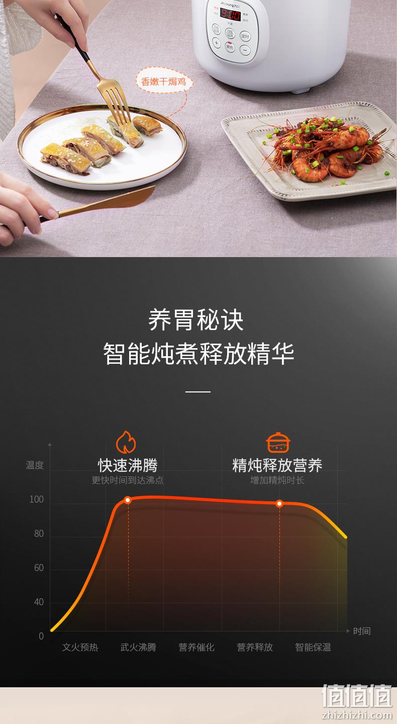 智能预约+保温：九阳 紫砂电炖锅 DGD2001AM 券后99元包邮（京东129元） 值值值-买手聚集的地方