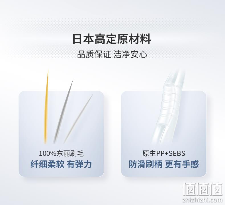 日本进口 5件，惠百施 48孔/54孔 羽绒触感软毛护龈牙刷 88VIP：三重优惠后68.87元包邮 值值值-买手聚集的地方