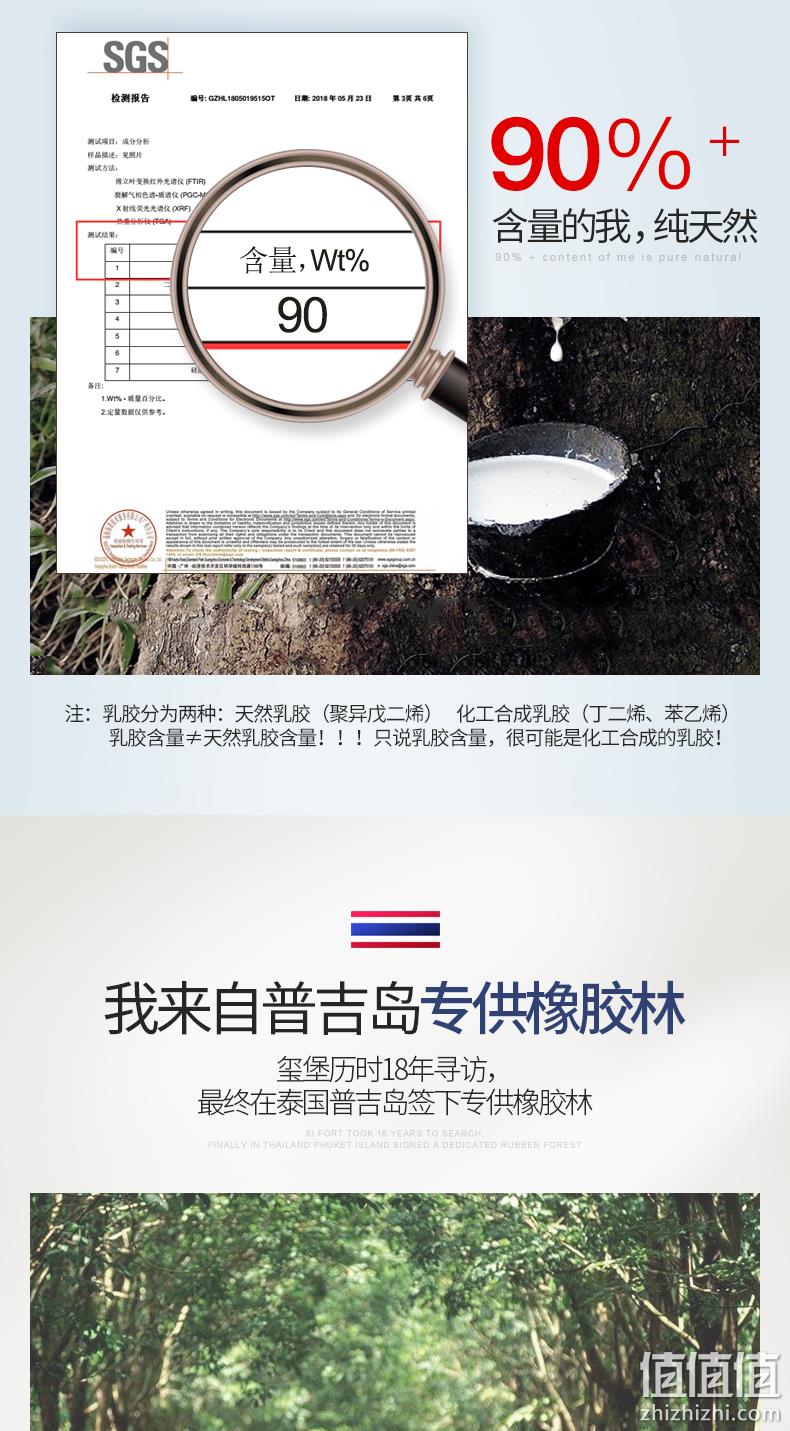 刘涛代言，玺堡 泰国天然乳胶床垫 3-20cm 券后299元起包邮 值值值-买手聚集的地方