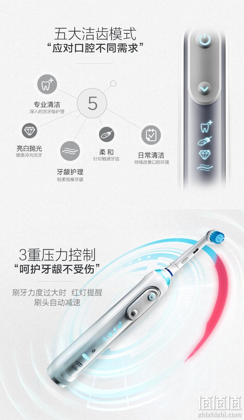 旗舰高配 app查看+48800次震动/分：Oral-B 电动牙刷 P8000 券后389元包邮 值值值-买手聚集的地方