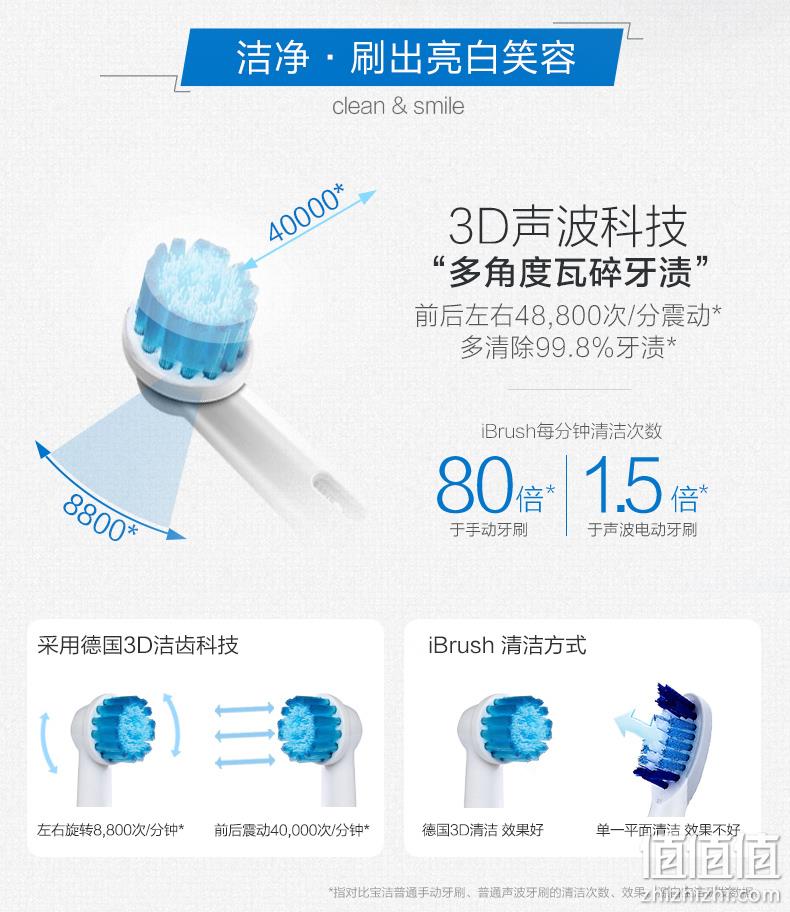旗舰高配 app查看+48800次震动/分：Oral-B 电动牙刷 P8000 券后389元包邮 值值值-买手聚集的地方